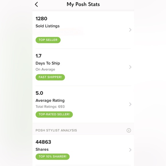 Meet your Posher, Sheena - Picture 2 of 4